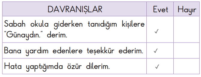 2. Sınıf Hayat Bilgisi Ders Kitabı Sayfa 40 Cevapları SDR Dikey Yayıncılık