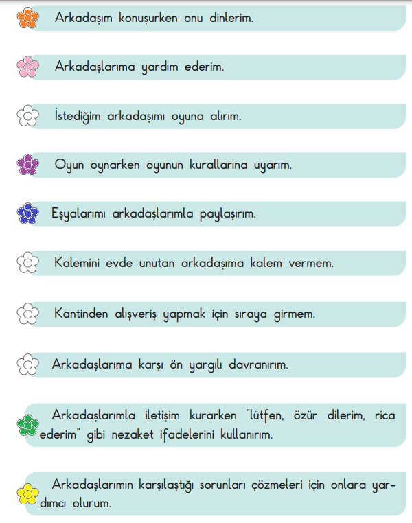 3. Sınıf Hayat Bilgisi Ders Kitabı Sayfa 22 Cevapları SDR İpekyolu Yayıncılık