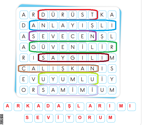 3. Sınıf Hayat Bilgisi Ders Kitabı Sayfa 56 Cevapları SDR İpekyolu Yayıncılık