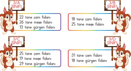 3. Sınıf Matematik Ders Kitabı Sayfa 150-151-152-153-154 Cevapları MEB Yayınları