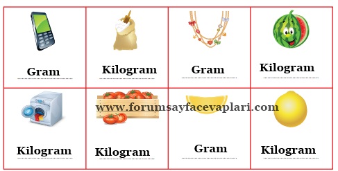 3. Sınıf Matematik Ders Kitabı Sayfa 194-195-196 Cevapları MEB Yayınları