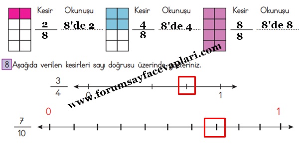 3. Sınıf Matematik Ders Kitabı Sayfa 203-204-205-206 Cevapları MEB Yayınları
