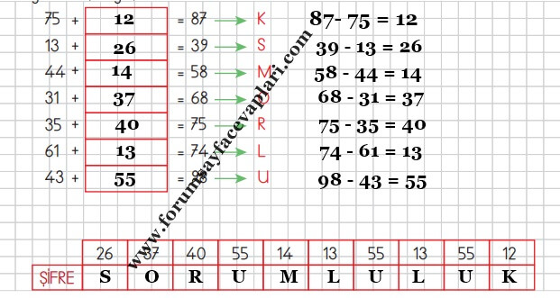 3. Sınıf Matematik Ders Kitabı Sayfa 76-77-78 Cevapları MEB Yayınları
