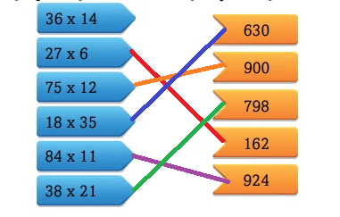 3. Sınıf Matematik Ders Kitabı Sayfa 124 Cevapları Ekoyay Yayıncılık