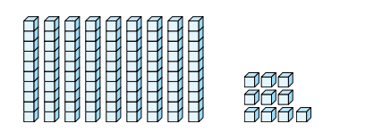 3. Sınıf Matematik Ders Kitabı Sayfa 13 Cevapları Ekoyay Yayıncılık