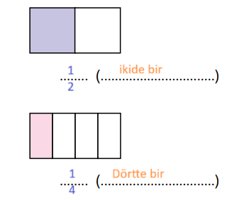 3. Sınıf Matematik Ders Kitabı Sayfa 150 Cevapları Ekoyay Yayıncılık1