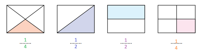 3. Sınıf Matematik Ders Kitabı Sayfa 150 Cevapları Ekoyay Yayıncılık3