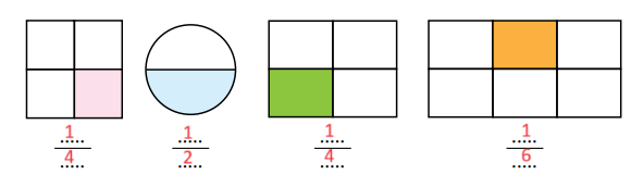 3. Sınıf Matematik Ders Kitabı Sayfa 153 Cevapları Ekoyay Yayıncılık1