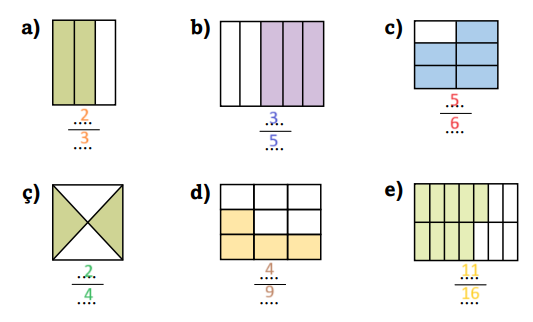 3. Sınıf Matematik Ders Kitabı Sayfa 156 Cevapları Ekoyay Yayıncılık1