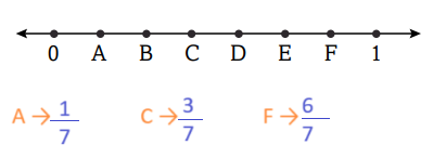 3.-Sinif-Matematik-Ders-Kitabi-Sayfa-163-Cevaplari-Ekoyay-Yayincilik1