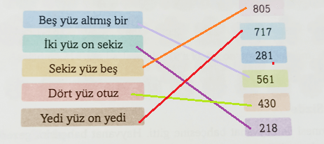 3. Sınıf Matematik Ders Kitabı Sayfa 17 Cevapları Ekoyay Yayıncılık