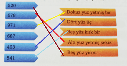 3. Sınıf Matematik Ders Kitabı Sayfa 17 Cevapları Ekoyay Yayıncılık