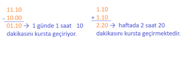 3. Sınıf Matematik Ders Kitabı Sayfa 176 Cevapları Ekoyay Yayıncılık2