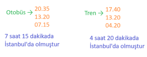 3. Sınıf Matematik Ders Kitabı Sayfa 176 Cevapları Ekoyay Yayıncılık3