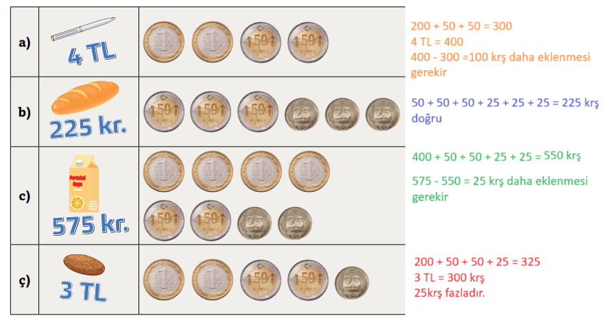 3. Sınıf Matematik Ders Kitabı Sayfa 181 Cevapları Ekoyay Yayıncılık
