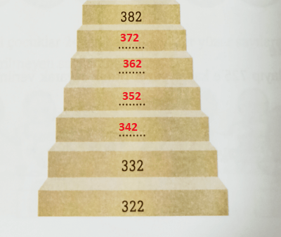 3. Sınıf Matematik Ders Kitabı Sayfa 19 Cevapları Ekoyay Yayıncılık