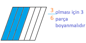 3. Sınıf Matematik Ders Kitabı Sayfa 191 Cevapları Ekoyay Yayıncılık4