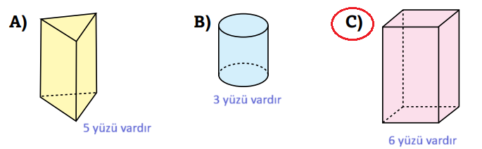 3. Sınıf Matematik Ders Kitabı Sayfa 225 Cevapları Ekoyay Yayıncılık2