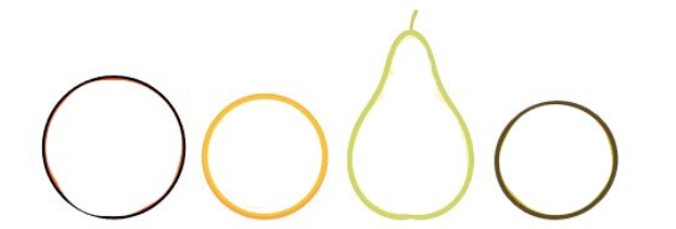 3. Sınıf Matematik Ders Kitabı Sayfa 242 Cevapları Ekoyay Yayıncılık