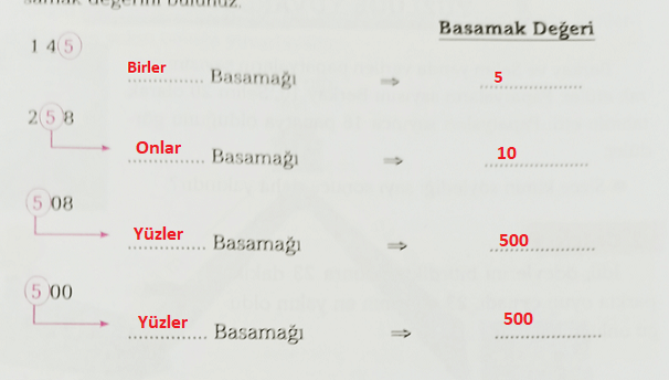 3. Sınıf Matematik Ders Kitabı Sayfa 25 Cevapları Ekoyay Yayıncılık