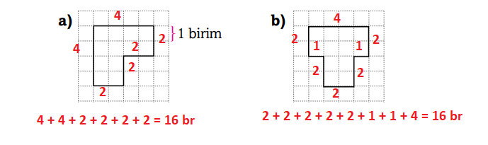 3. Sınıf Matematik Ders Kitabı Sayfa 250 Cevapları Ekoyay Yayıncılık