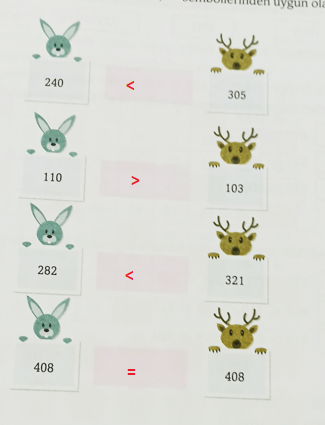 3. Sınıf Matematik Ders Kitabı Sayfa 35 Cevapları Ekoyay Yayıncılık