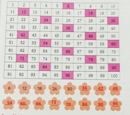 3. Sınıf Matematik Ders Kitabı Sayfa 37 Cevapları Ekoyay Yayıncılık