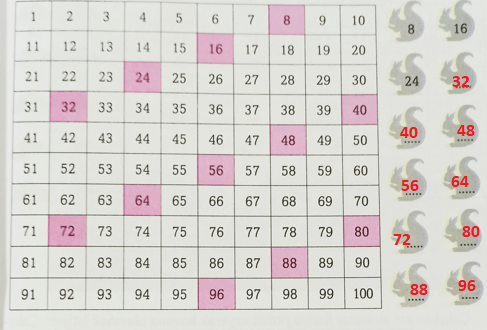 3. Sınıf Matematik Ders Kitabı Sayfa 39 Cevapları Ekoyay Yayıncılık