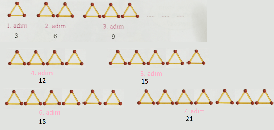 3. Sınıf Matematik Ders Kitabı Sayfa 45 Cevapları Ekoyay Yayıncılık