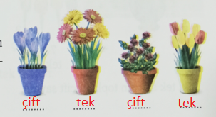 3. Sınıf Matematik Ders Kitabı Sayfa 47 Cevapları Ekoyay Yayıncılık