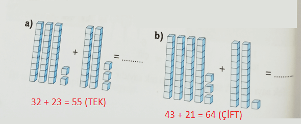 3. Sınıf Matematik Ders Kitabı Sayfa 50 Cevapları Ekoyay Yayıncılık