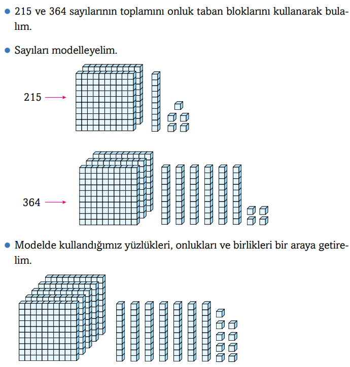 3. Sınıf Matematik Ders Kitabı Sayfa 55 Cevapları Ekoyay Yayıncılık