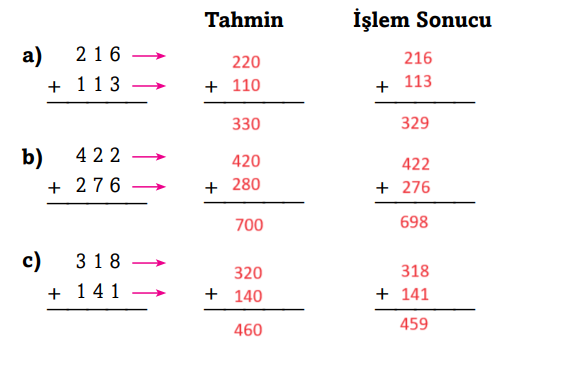 3. Sınıf Matematik Ders Kitabı Sayfa 74 Cevapları Ekoyay Yayıncılık
