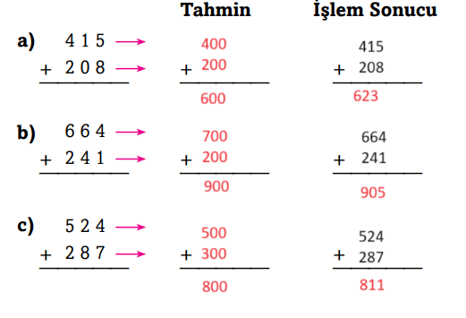 3. Sınıf Matematik Ders Kitabı Sayfa 74 Cevapları Ekoyay Yayıncılık