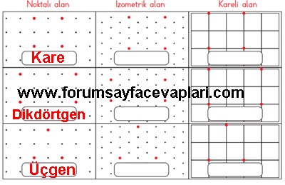 3. Sınıf Matematik Ders Kitabı Sayfa 216-217-220 Cevapları MEB Yayınları