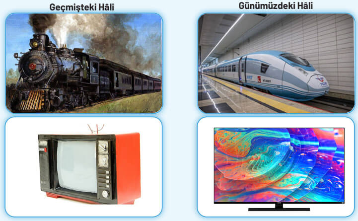 4. Sınıf Sosyal Bilgiler Ders Kitabı Sayfa 106 Cevapları Hecce Yayıncılık