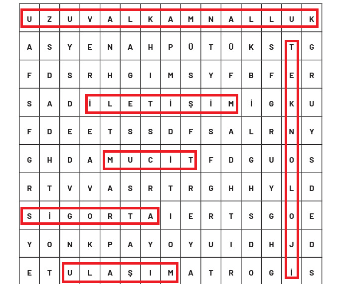 4. Sınıf Sosyal Bilgiler Ders Kitabı Sayfa 127 Cevapları Hecce Yayıncılık