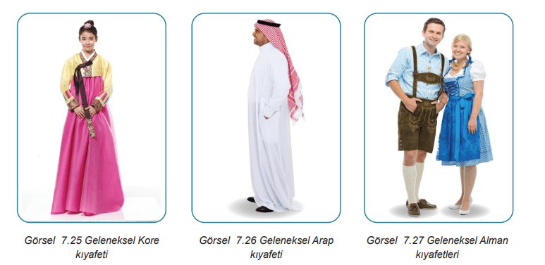 4. Sınıf Sosyal Bilgiler Ders Kitabı Sayfa 191 Cevapları Hecce Yayıncılık