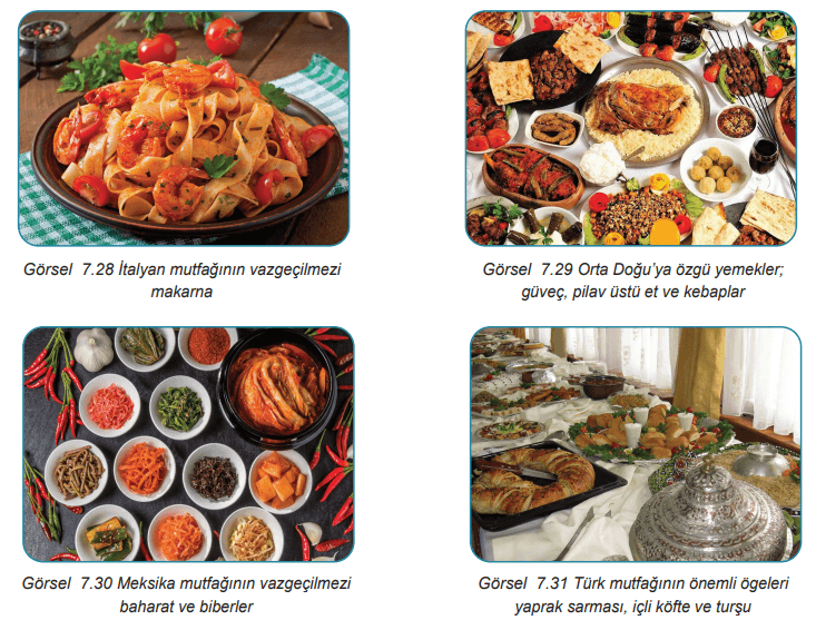 4. Sınıf Sosyal Bilgiler Ders Kitabı Sayfa 192 Cevapları Hecce Yayıncılık