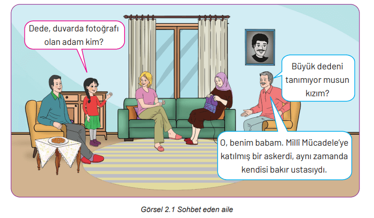 4. Sınıf Sosyal Bilgiler Ders Kitabı Sayfa 38 Cevapları Hecce Yayıncılık