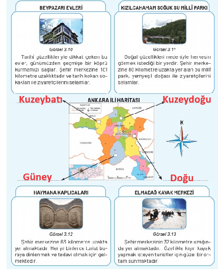 4. Sınıf Sosyal Bilgiler Ders Kitabı Sayfa 71 Cevapları Hecce Yayıncılık