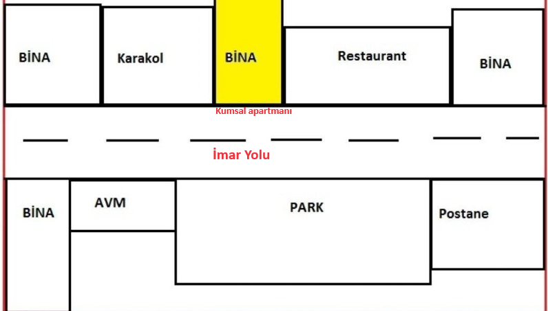 4. Sınıf Sosyal Bilgiler Ders Kitabı Sayfa 74 Cevapları Hecce Yayıncılık