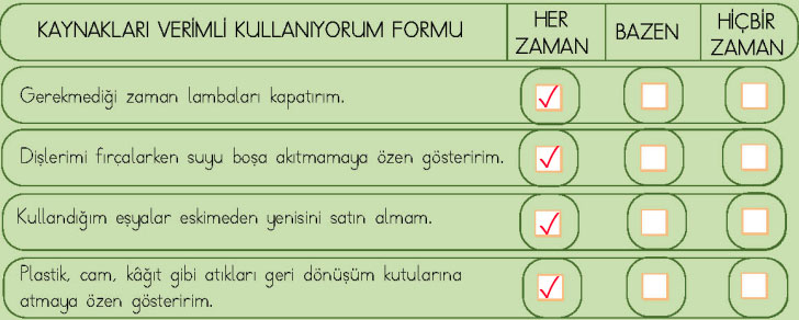 4. Sınıf Türkçe Ders Kitabı Sayfa 167 Cevapları MEB Yayınları
