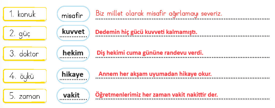 4. Sınıf Türkçe Ders Kitabı Sayfa 32 Cevapları MEB Yayınları