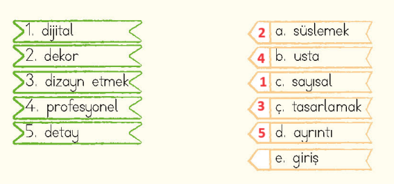 4. Sınıf Türkçe Ders Kitabı Sayfa 39 Cevapları MEB Yayınları