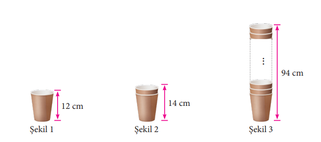 7. Sınıf Matematik Ders Kitabı Sayfa 114 Cevapları MEB Yayınları