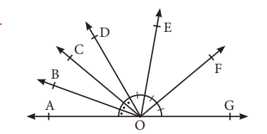 7. Sınıf Matematik Ders Kitabı Sayfa 155 Cevapları MEB Yayınları4
