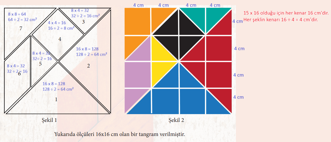 7. Sınıf Matematik Ders Kitabı Sayfa 190 Cevapları MEB Yayınları