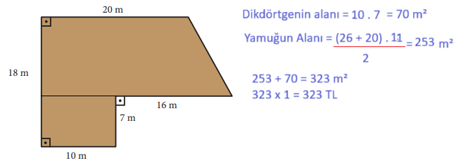 7. Sınıf Matematik Ders Kitabı Sayfa 200 Cevapları MEB Yayınları