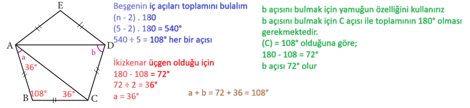 7. Sınıf Matematik Ders Kitabı Sayfa 200 Cevapları MEB Yayınları2